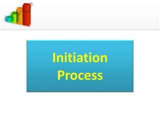 Project management processes ch3 (1) | PPT