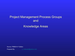 Project Management Process Groups and Knowledge Areas Source: PMBOK 4 th  Edition Prepared By: [email_address] 