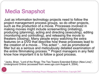 Project management process groups case study | PPT