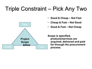 Project management procurement | PPTX