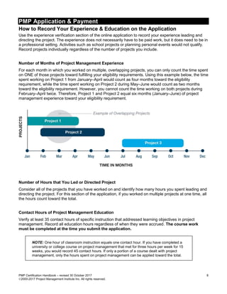 Project management professional handbook | PDF