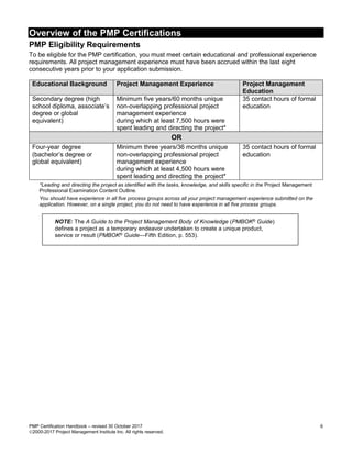 Project management professional handbook | PDF