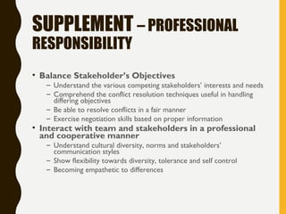 SUPPLEMENT – PROFESSIONAL
RESPONSIBILITY
• Balance Stakeholder’s Objectives
– Understand the various competing stakeholders’ interests and needs
– Comprehend the conflict resolution techniques useful in handling
differing objectives
– Be able to resolve conflicts in a fair manner
– Exercise negotiation skills based on proper information
• Interact with team and stakeholders in a professional
and cooperative manner
– Understand cultural diversity, norms and stakeholders’
communication styles
– Show flexibility towards diversity, tolerance and self control
– Becoming empathetic to differences
 