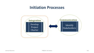 Initiation Processes
Develop
Project
Charter
Integration
Identify
Stakeholders
Communication
Ahmad Maharma PMBOK 5th Edition 106
 