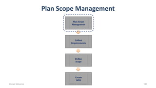Plan Scope Management
Plan Scope
Management
Collect
Requirements
Define
Scope
Create
WBS
Ahmad Maharma PMBOK 5th Edition 141
 