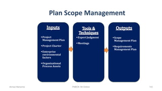 Plan Scope Management
Project
Management Plan
Project Charter
Enterprise
environmental
factors
Organizational
Process Assets
Expert Judgment
Meetings
Scope
Management Plan
Requirements
Management Plan
Ahmad Maharma PMBOK 5th Edition 143
 