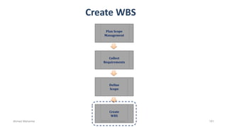 Create WBS
Plan Scope
Management
Collect
Requirements
Define
Scope
Create
WBS
Ahmad Maharma PMBOK 5th Edition 181
 