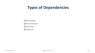 Types of Dependencies
 Mandatory
 Discretionary
 External
 Internal
Ahmad Maharma PMBOK 5th Edition 220
 