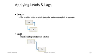 Applying Leads & Lags
• Leads.
– May be added to start an activity before the predecessor activity is complete.
• Lags
– Inserted waiting time between activities
A
B
A
B
Ahmad Maharma PMBOK 5th Edition 222
 