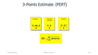 3-Points Estimate (PERT)
Expected
6
Ο4ΜP 
Standard
Deviation
6
ΟP
Variance





 
6
ΟP 2
 varianceSD
Ahmad Maharma PMBOK 5th Edition 242
 