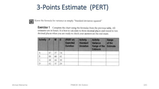 3-Points Estimate (PERT)
Ahmad Maharma PMBOK 5th Edition 243
 