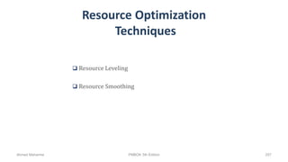 Resource Optimization
Techniques
 Resource Leveling
 Resource Smoothing
Ahmad Maharma PMBOK 5th Edition 257
 