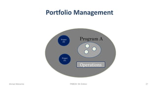 Portfolio Management
Project
(E)
Program A
Project
(F)
Operations
Ahmad Maharma PMBOK 5th Edition 27
 