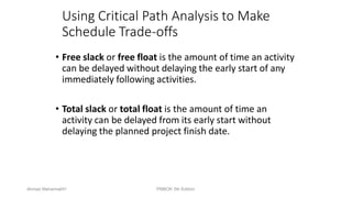 287
Using Critical Path Analysis to Make
Schedule Trade-offs
• Free slack or free float is the amount of time an activity
can be delayed without delaying the early start of any
immediately following activities.
• Total slack or total float is the amount of time an
activity can be delayed from its early start without
delaying the planned project finish date.
Ahmad Maharma PMBOK 5th Edition
 