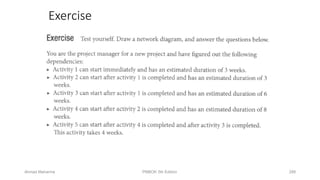 Exercise
Ahmad Maharma PMBOK 5th Edition 288
 