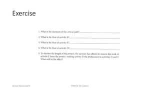 295
Exercise
Ahmad Maharma PMBOK 5th Edition
 