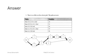 300
Answer
Ahmad Maharma PMBOK 5th Edition
 