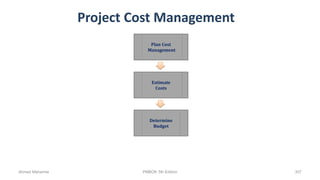 Project Cost Management
Plan Cost
Management
Estimate
Costs
Determine
Budget
Ahmad Maharma PMBOK 5th Edition 307
 
