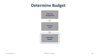 Determine Budget
Plan Cost
Management
Estimate
Costs
Determine
Budget
Ahmad Maharma PMBOK 5th Edition 328
 