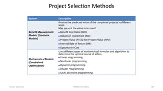 Project Selection Methods
System Description
Benefit Measurement
Models (Economic
Models)
Analyze the predicted value of the completed projects in different
ways.
May present the value in terms of:
 Benefit Cost Ratio (BCR)
 Return on Investment (ROI)
 Present Value (PV) & Net Present Value (NPV)
 Internal Rate of Return (IRR)
 Opportunity Cost
Mathematical Models
(Constrained
Optimization)
Uses different types of mathematical formulas and algorithms to
determine the optimal course of action.
 Linear programming
 Nonlinear programming
 Dynamic programming
 Integer Programming
 Multi-objective programming
Ahmad Maharma PMBOK 5th Edition 338
 