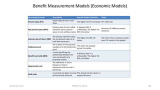 Benefit Measurement Models (Economic Models)
Accounting Concept Description Keys for Project Selection Notes
Present value (PV)
Value today of future cash
flows.
The higher the PV, the better. PV= FV/(1+r)n
Net present value (NPV)
Present value of cash inflow
(benefits) minus present
value of cash outflow (costs).
A negative NPV is
unfavorable. The higher the
NPV, the better.
Accounts for different project
durations.
Internal rate of return (IRR)
The interest rate that makes
the net present value of all
cash flow equal zero.
The higher the IRR, the
better.
The return that a company would
earn if it invests in the project.
Payback period
The number of time periods
needed to hit the break-even
point.
The lower the payback
period, the better.
Benefit cost ratio (BCR)
A ratio identifying the
relationship between the
cost and benefits of a
proposed project.
A BCR less than 1 is
unfavorable. The higher the
BCR, the better.
Opportunity cost
The difference in return
between a chosen
investment and one that is
passed up.
Sunk costs
A cost that has been incurred
and cannot be reversed.
This should not be a factor in
project decisions.
Ahmad Maharma PMBOK 5th Edition 339
 