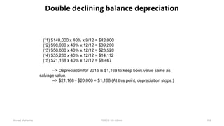 Double declining balance depreciation
(*1) $140,000 x 40% x 9/12 = $42,000
(*2) $98,000 x 40% x 12/12 = $39,200
(*3) $58,800 x 40% x 12/12 = $23,520
(*4) $35,280 x 40% x 12/12 = $14,112
(*5) $21,168 x 40% x 12/12 = $8,467
--> Depreciation for 2015 is $1,168 to keep book value same as
salvage value.
--> $21,168 - $20,000 = $1,168 (At this point, depreciation stops.)
Ahmad Maharma PMBOK 5th Edition 358
 