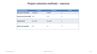 Project selection methods – exercise
Accounting Concept Project A Project B Answer
Net present value (NPV) 1,000,000 $ 75,000 $ A
Internal rate of return (IRR) 13 % 17 % B
Payback period 16 months 18 months A
Benefit cost ratio (BCR) 2.27 1.3 A
Ahmad Maharma PMBOK 5th Edition 363
 