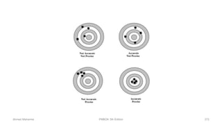 Ahmad Maharma PMBOK 5th Edition 372
 