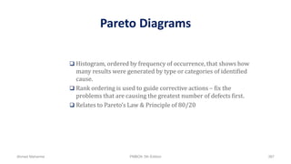 Pareto Diagrams
 Histogram, ordered by frequency of occurrence, that shows how
many results were generated by type or categories of identified
cause.
 Rank ordering is used to guide corrective actions – fix the
problems that are causing the greatest number of defects first.
 Relates to Pareto’s Law & Principle of 80/20
Ahmad Maharma PMBOK 5th Edition 387
 