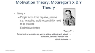 Motivation Theory: McGregor’s X & Y
Theory
• Theory X
– People tends to be negative, passive
e.g. incapable, avoid responsibility, need
to be watched
– Extrinsic Motivation
•Theory Y
–People tends to be positive e.g. want to achieve, willing to work without
supervision, can direct their own effort
–Intrinsic Motivation
Ahmad Maharma PMBOK 5th Edition 411
 