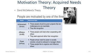 Motivation Theory: Acquired Needs
Theory• David McClelland’s Theory
People are motivated by one of the three needs
Needs Behavioral Style
Achievement
(N-Ach)
 These people should be given projects that are
challenging but are reachable
 They like recognition
Affiliation
(N-Affil)
 These people work best when cooperating with
others
 They seek approval rather than recognition
Power
(N-Pow)
 People whose need for power is socially
oriented, should be allowed to manager others
 These people like to organize and influence
others
Ahmad Maharma PMBOK 5th Edition 412
 
