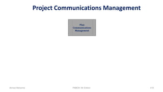Project Communications Management
Plan
Communications
Management
Ahmad Maharma PMBOK 5th Edition 419
 