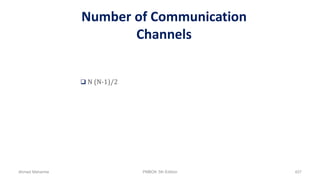 Number of Communication
Channels
 N (N-1)/2
Ahmad Maharma PMBOK 5th Edition 427
 