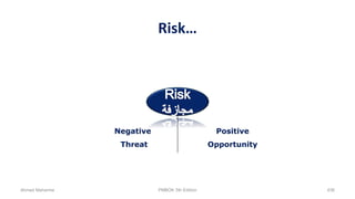 Risk…
Negative
Threat
Positive
Opportunity
Ahmad Maharma PMBOK 5th Edition 436
 