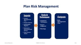 Plan Risk Management
 Project
Management
Plan
 Project Charter
 Stakeholder
Register
 Enterprise
Environmental
factors
 Org. Process
Assets
Analytical
Techniques
Expert
Judgment
Meetings
Risk
Management
Plan
Ahmad Maharma PMBOK 5th Edition 443
 