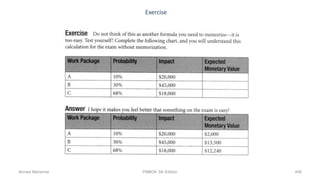 Exercise
Ahmad Maharma PMBOK 5th Edition 448
 