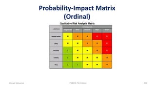 Probability-Impact Matrix
(Ordinal)
Ahmad Maharma PMBOK 5th Edition 456
 