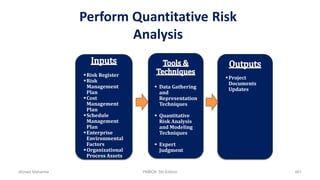 Perform Quantitative Risk
Analysis
Risk Register
Risk
Management
Plan
Cost
Management
Plan
Schedule
Management
Plan
Enterprise
Environmental
Factors
Organizational
Process Assets
 Data Gathering
and
Representation
Techniques
 Quantitative
Risk Analysis
and Modeling
Techniques
 Expert
Judgment
Project
Documents
Updates
Ahmad Maharma PMBOK 5th Edition 481
 