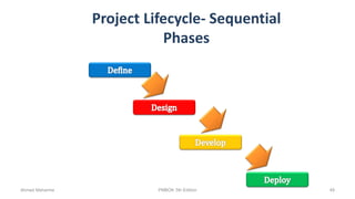 Project Lifecycle- Sequential
Phases
Ahmad Maharma PMBOK 5th Edition 49
 