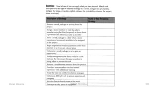 Exercise
Ahmad Maharma PMBOK 5th Edition 505
 