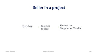 Seller in a project
Bidder Selected
Source
Contractor,
Supplier or Vendor
Ahmad Maharma PMBOK 5th Edition 514
 