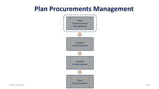 Plan Procurements Management
Plan
Procurements
Management
Conduct
procurements
Control
Procurements
Close
Procurements
Ahmad Maharma PMBOK 5th Edition 516
 