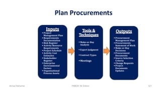 Plan Procurements
 Project
Management Plan
 Requirements
Documentation
 Risk Register
 Activity Resource
Requirements
 Project Schedule
 Activity Cost
Estimates
 Stakeholder
Register
 Enterprise
Environmental
Factors
 Organizational
Process Assets
 Make-or-Buy
Analysis
 Expert Judgment
 Contract Types
Meetings
 Procurement
Management Plan
 Procurements
Statement of Work
 Make-or-Buy
Decisions
 Procurement
Documents
 Source Selection
Criteria
 Change Requests
 Project
Documents
Updates
Ahmad Maharma PMBOK 5th Edition 521
 