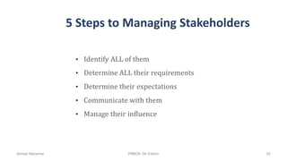 5 Steps to Managing Stakeholders
• Identify ALL of them
• Determine ALL their requirements
• Determine their expectations
• Communicate with them
• Manage their influence
Ahmad Maharma PMBOK 5th Edition 55
 