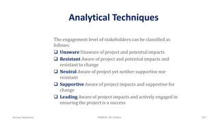 Analytical Techniques
The engagement level of stakeholders can be classified as
follows:
 Unaware Unaware of project and potential impacts
 Resistant Aware of project and potential impacts and
resistant to change
 Neutral Aware of project yet neither supportive nor
resistant
 Supportive Aware of project impacts and supportive for
change
 Leading Aware of project impacts and actively engaged in
ensuring the project is a success
Ahmad Maharma PMBOK 5th Edition 551
 