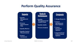 Perform Quality Assurance
Quality
Management
Plan
Process
Improvement
Plan
Quality Metrics
Quality Control
Measurements
Project
Documents
Quality
Management and
Control Tools
Quality Audits
Process Analysis
 Change Requests
 Project
Management
Plan Updates
 Project
Document
Updates
 Organizational
Process Assets
Updates
Ahmad Maharma PMBOK 5th Edition 567
 