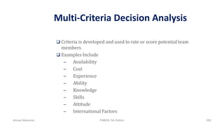 Multi-Criteria Decision Analysis
 Criteria is developed and used to rate or score potential team
members
 Examples Include
– Availability
– Cost
– Experience
– Ability
– Knowledge
– Skills
– Attitude
– International Factors
Ahmad Maharma PMBOK 5th Edition 585
 