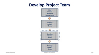 Develop Project Team
Plan
Human
Resource
Management
Acquire
Project
Team
Develop
Project
Team
Manage
Project
Team
Ahmad Maharma PMBOK 5th Edition 589
 