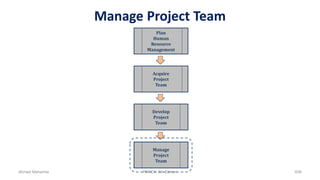 Manage Project Team
Plan
Human
Resource
Management
Acquire
Project
Team
Develop
Project
Team
Manage
Project
Team
Ahmad Maharma PMBOK 5th Edition 606
 