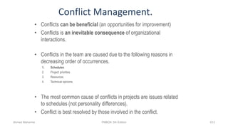 Conflict Management.
• Conflicts can be beneficial (an opportunities for improvement)
• Conflicts is an inevitable consequence of organizational
interactions.
• Conflicts in the team are caused due to the following reasons in
decreasing order of occurrences.
1. Schedules
2. Project priorities
3. Resources
4. Technical opinions
• The most common cause of conflicts in projects are issues related
to schedules (not personality differences).
• Conflict is best resolved by those involved in the conflict.
Ahmad Maharma PMBOK 5th Edition 612
 